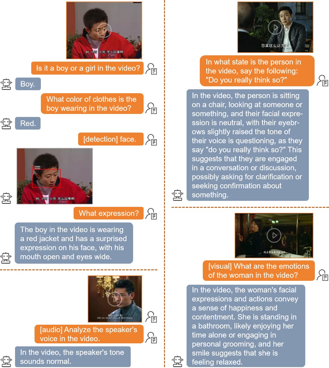 Demo Examples - Other Tasks