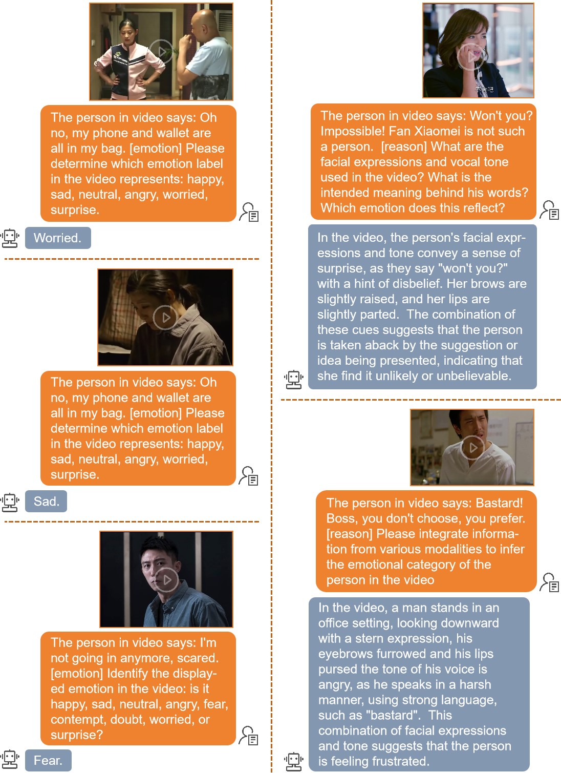 Demo Examples - Emotion Tasks